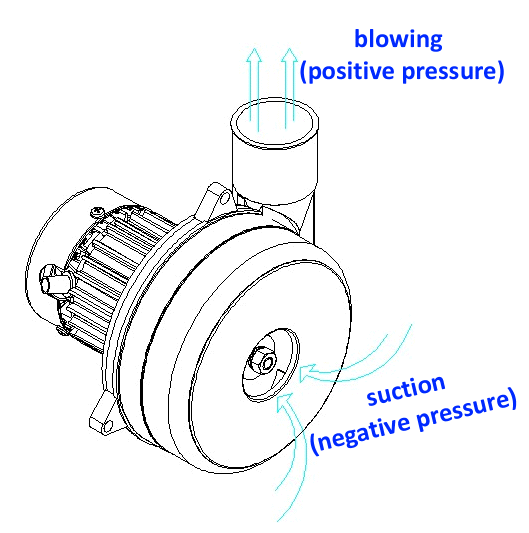 Pass Motor D126 Vacuum Motor